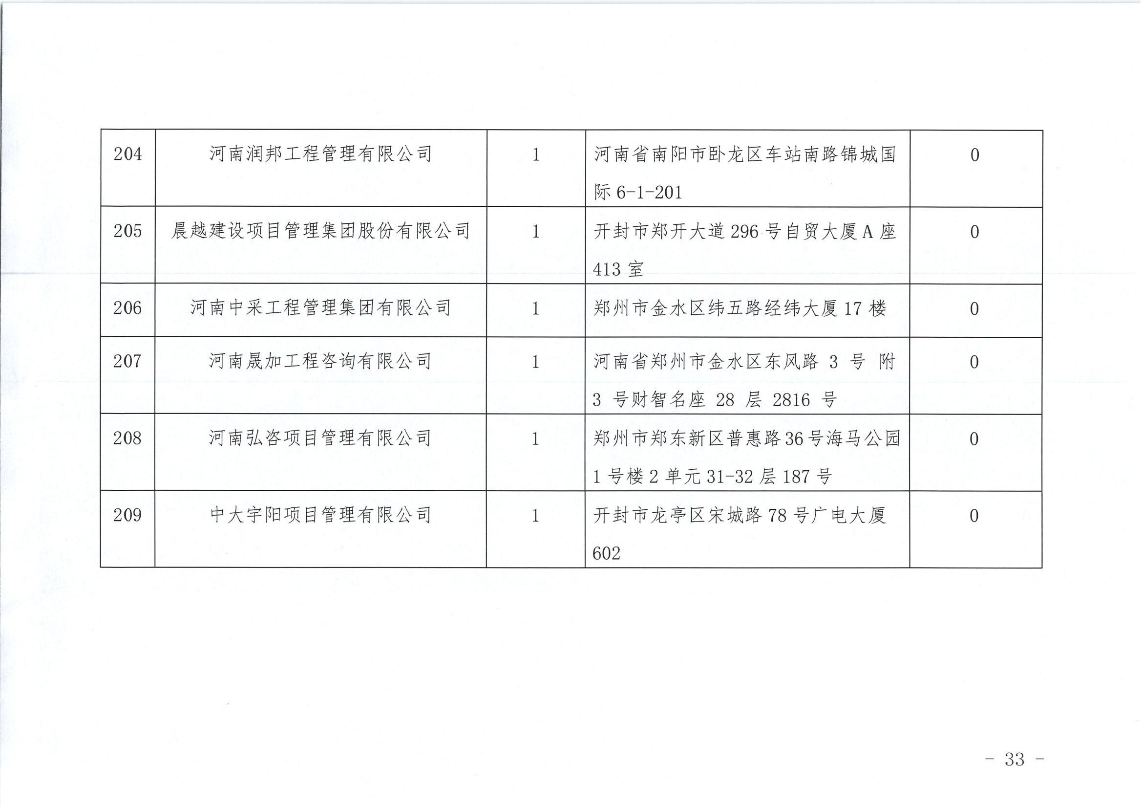 新澳门原材料1688大全